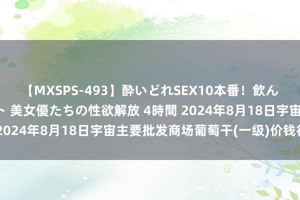 【MXSPS-493】酔いどれSEX10本番！飲んで揉まれてオールナイト 美女優たちの性欲解放 4時間 2024年8月18日宇宙主要批发商场葡萄干(一级)价钱行情